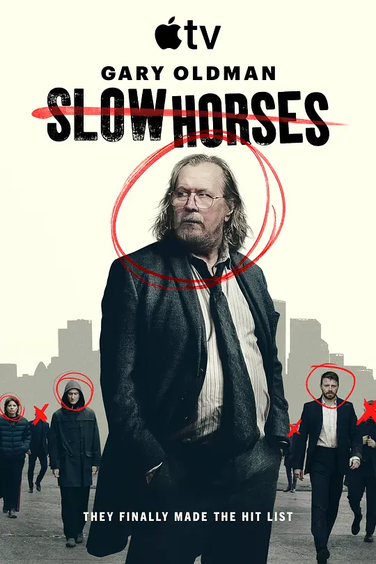 【剧集】流人 第六季 (2026) (Slow Horses Season 6)